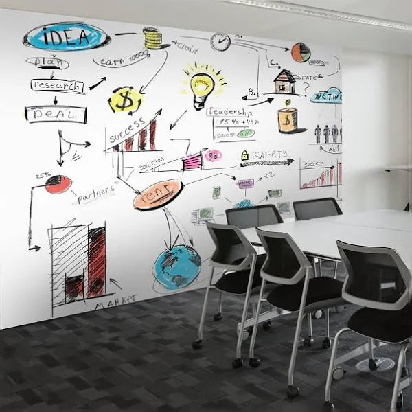 Custom Dry-Erase Wall Graphics