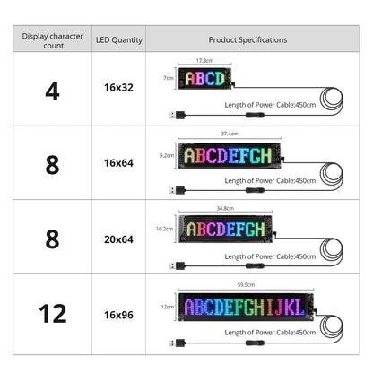 Programmable RGB LED Pixel Sign