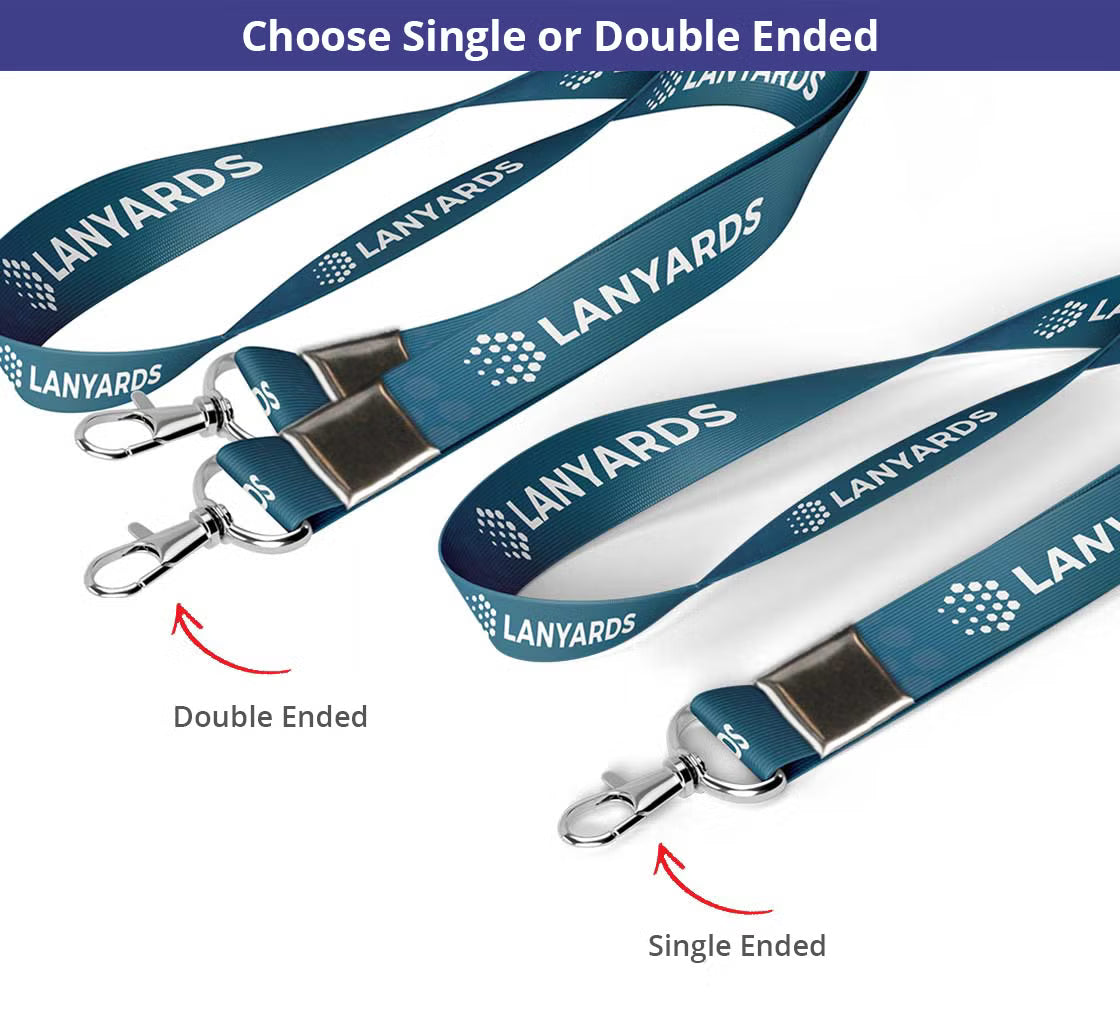 3/4" Dye-Sublimation Lanyards #30001 – view 2