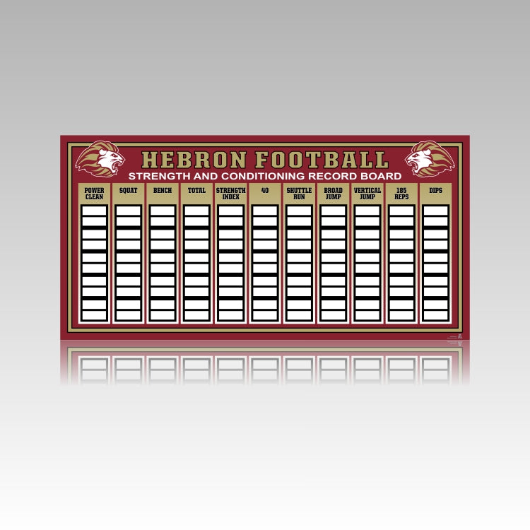 Strength and Conditioning Record Board, 96 x 48 Inches, customizable by National King Signs