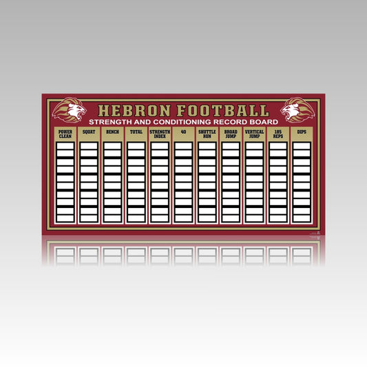 Strength and Conditioning Record Board, 96 x 48 Inches, customizable by National King Signs